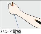 ハンド電極