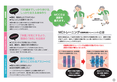 マルチカフケア説明4