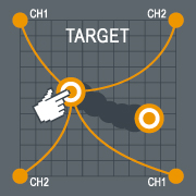 ダイナトロン　ソラリスプラスの干渉波治療のターゲットシステム