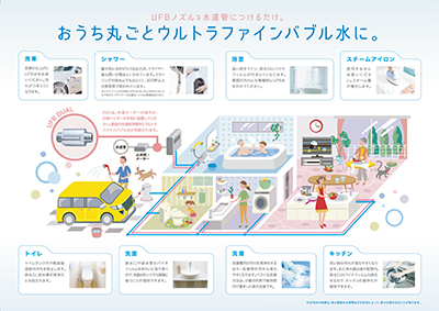 お家まるごとウルトラファインバブル