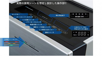 ウイルスウォッシャー・プロ説明3